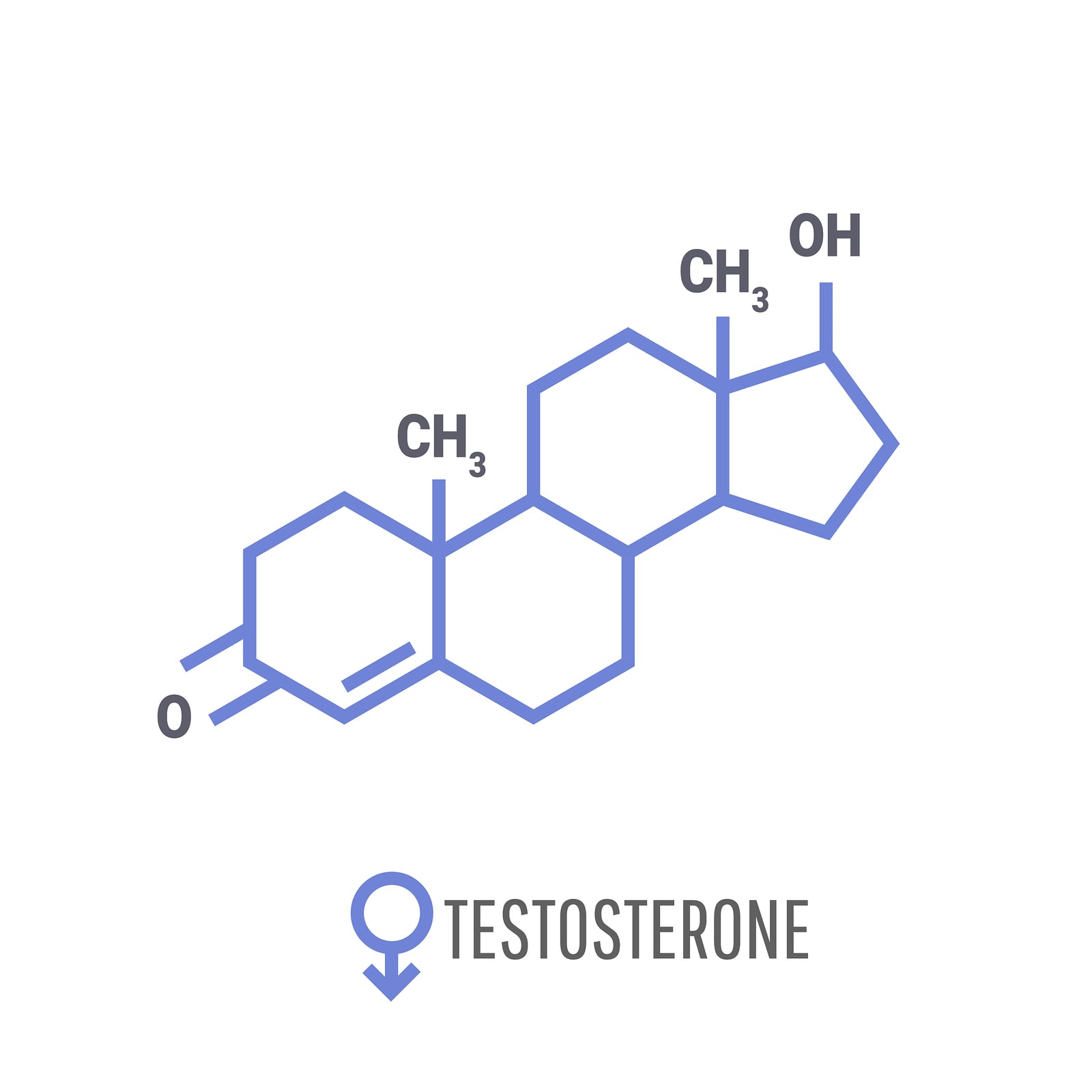 Sex hormones molecular formula. Testosterone Hormones symbol.